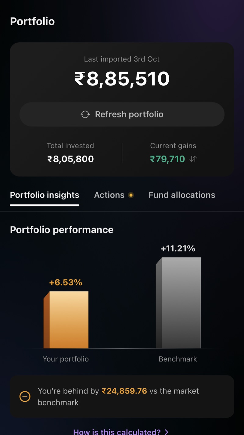 Insights: How your portfolio is doing, against the market benchmark.